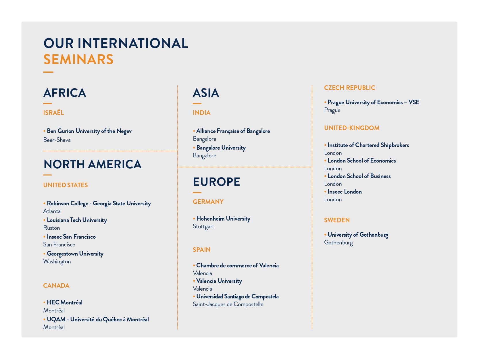 map international seninars partners